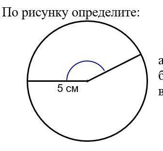 2) По рисунку определите: а) Какой радиус этого круга? [1]б) Какой диаметр этого круга? [1]в) Какого