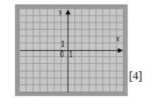   4.Окружность проходит через точки А(-2;3), В(6;-3), АВ является её диаметром:￼а) найти координаты