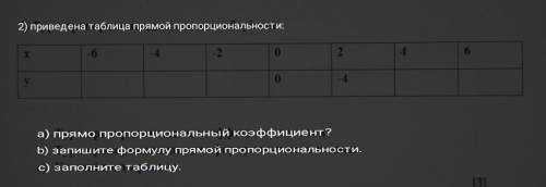 прощу контрольная работа заранее большое​