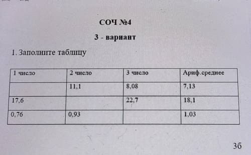 ЕРВИС ВИДсоч 4 - 3 вариант - Word icoСОЧ No43- вариант1. Заполните таблицу1 число2 числоЗ числоАриф.