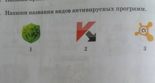 6. Напиши названия видов антивирусных программ.123​