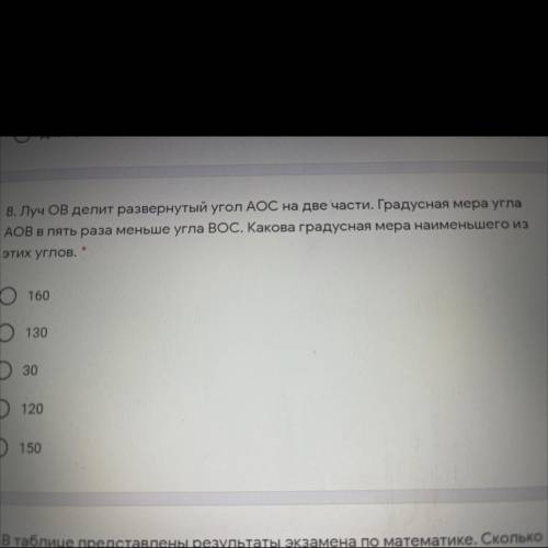 8. Луч OB делит развернутый угол АОС на две части. Градусная мера угла АОВ в пять раза меньше угла В