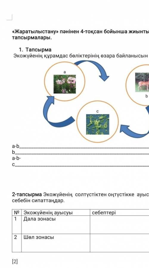 1 экожүйенің құрамдас бөліктерінің өзара байланысын түсіндіріріңіз 2 экожүйенің солтүстіктен оңтүсті