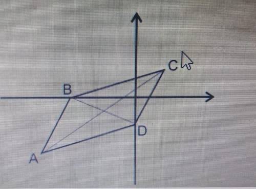 даны три вершины параллелограмма ABСД: А(-6;-4) Д(0;-3) С(2;1). Найдите координаты вершины В и точку