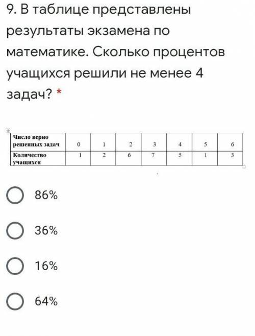 мне с контрольной!очень надо.Пишите правильные ответы!​