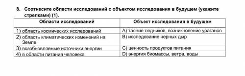 8. Соотнесите области исследований с объектом исследования в будущем (укажите стрелками) (1). Област