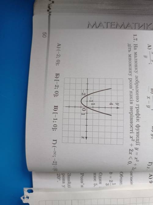 На малюнку зображенографік функції y=x²+2x. Знайдіть множину розв'язків нерівності x²+2x≤0