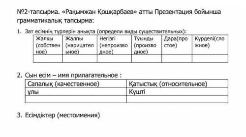 №2-тапсырма. <<Рақымжан Қошқарбаев» атты Презентация бойынша грамматикалық тапсырма: 1. Зат ес