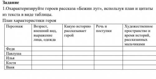 Охарактеризируйте героев рассказа «Бежин луг», используя план и цитаты из текста в виде таблицы.План