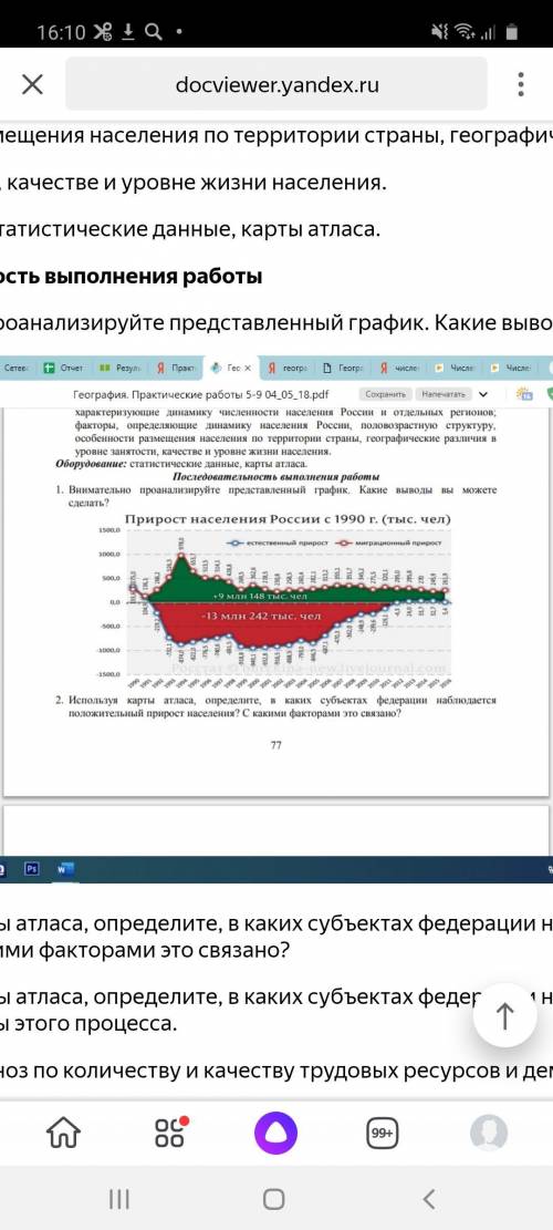 Последовательность выполнения работы 1. Внимательно проанализируйте представленный график. Какие выв