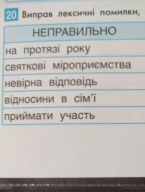 Я если даш ответ! заранее .Кто не понял то там написано неправильно. Тобто на протязі року- неправил