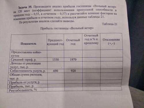 Ребят с задачей по экономике. Только , с толковым разъяснением/ответом. Наброски с цифрами есть, но