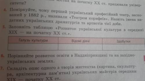 с табличкой за 9 класс История Украины, 5 пункт