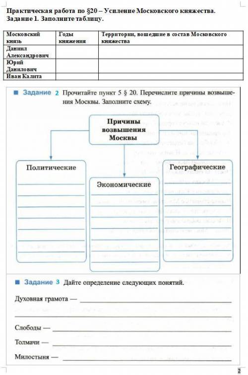 Практическая работа по истории.