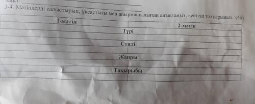 1.Қай тақырып екі мәтінге де ортақ? А)Тазыны асырап алу В)Қараадыр қасқыры С)Ауылдың аңыз-әңгімесі