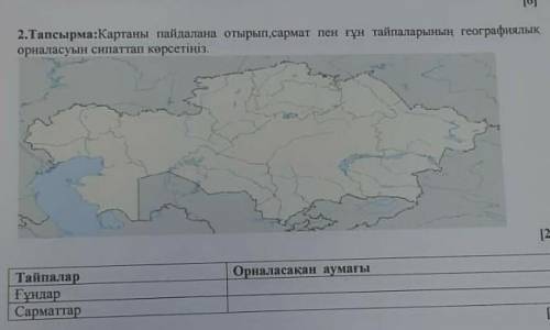 2.Тапсырма:Картаны пайдалана отырып, сармат пен ғұн тайпаларының географиялық орналасуын сипаттап кө