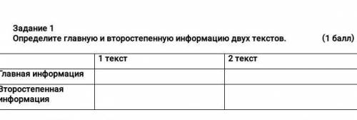 определите главную и второстепенную информацию двух текста.гланая информация второстепенная 1 текст