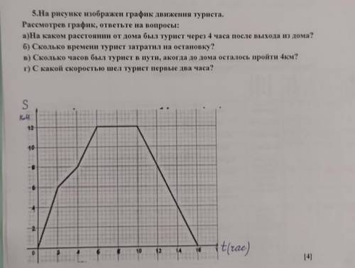 На рисунке изображен график движения туриста.Расмотрев график ответьте на вопросы. 1) На каком расст