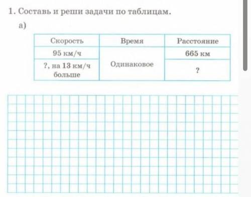 —математика 9 класснужно просто решение и ответ <3​