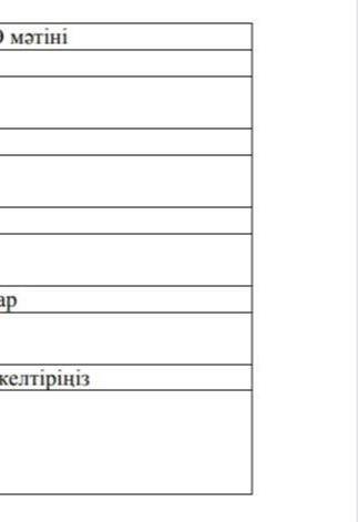 Қазақ тілі 7 сынып 4 тоқсан тжб кімде бар лучший ответ берем​