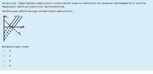 Физика Оптика 1)Из приведенных на рис. трех графиков один неправильный. Определить правильные график