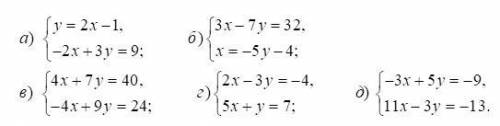 Решите систему уравнений: - методом подстановки (а, б, г) - методом алгебраического сложения (в, д)
