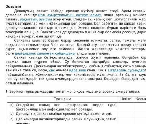 Бері сулген туысында негізгі және қосымша ақпарат ажыратыныс денсаулық саяхат​