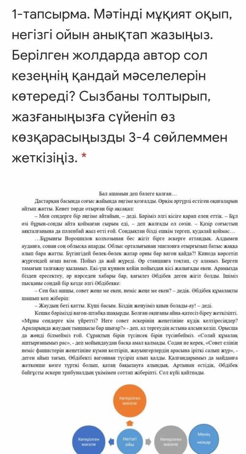 Мәтінді мұқият оқып, негізгі ойын анықтап жазыңыз. Берілген жолдарда автор сол кезеңнің қандай мәсел