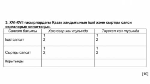 Внутренняя и внешняя политика Казахского ханства в 16-17 вв.