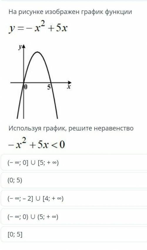 На рисунке изображен график функции y=-x²+5х Используя график, решите неравенство -x² + 5х <0 ​