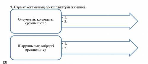 ПАМАГИТЕ СОЧ даю пол часа осталось​