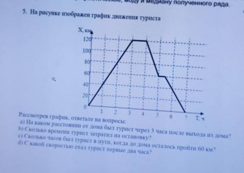 А) На каком расстоянии от дома был турист через 3 часа после выхода из дома? b) Сколько времени тури