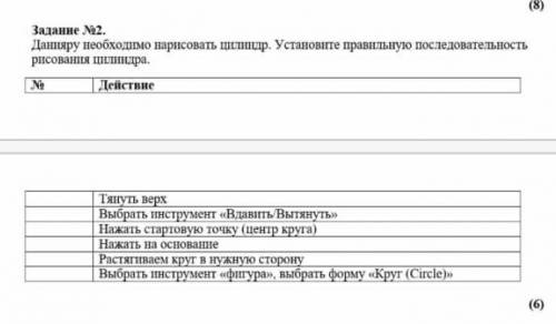 Данияру необходимо нарисовать цилиндр установите правильную последовательность рисование цилиндра​