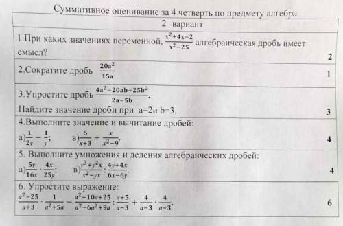 Суммативное оценивание за 4 четверть по предмету алгебра ​