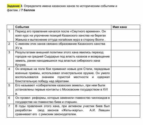 с историей Казахстана ,у меня соч задание.Опредилите казахских ханов по историческим событиям и факт