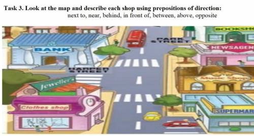 Task 3. Look at the map and describe each shop using prepositions of direction:​