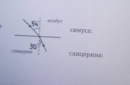 Рассмотри рисунок. Запиши показания углов и их значение синуса:α- падения [1]β - преломления [1]Най