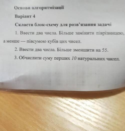 Скласти блок-схему для розв'язання задачі 1. Ввести два числа. Більше замінити твризницев а менше -