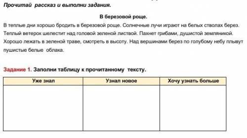 В березовой роще.Задание 1. Заполни таблицу к прочитанному тексту. ​