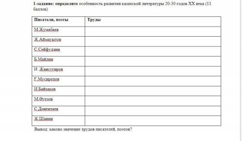 ЕСЛИ ВЫ НЕ ЗНАЕТЕ ОТВЕТ НЕ ПИШИТЕ, НЕ ОТВЕЧАЙТЕ Ребят если не знаете не пишите дайте людям ответить