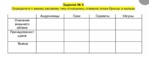 Задание № 4 Определите к какому расовому типу относились племена эпохи бронзы и железа , мне нужны о