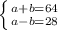 \left \{ {{a + b = 64} \atop {a - b = 28}} \right.