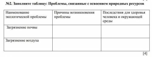 Заполните таблицу проблемы связаны с освоением природных ресурсов без фигни ​