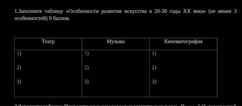 история Казахстана Заполните таблицу «Особенности развития искусства в 20-30 годы XX века» (не менее