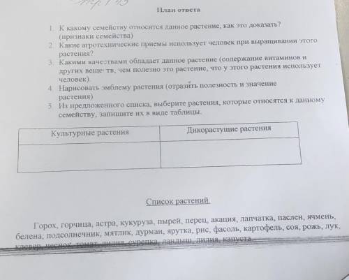 В плане ответа написать про пшеницулюди добрые с вопросами ​