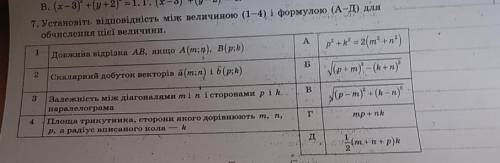 . Установіть відповідність між величиною (1-4) і формулою (А-Д) для обчислення цієї величини.​