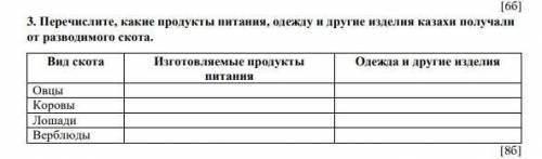 Перечислите Какие продукты питания одежду и другие изделия казахи получали от разводимого скота 6 кл