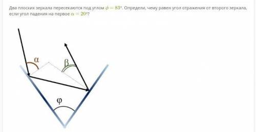 ФИЗИКА Два плоских зеркала пересекаются под углом ϕ = 83°. Определи, чему равен угол отражения от вт