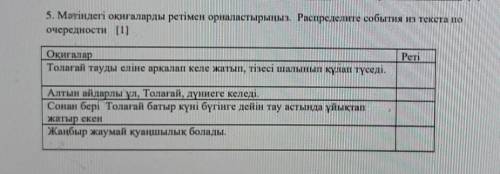 5. Мәтіндегі оқиғаларды ретімен орналастырыңыз. Распределите события из текста по очередности [1]Рет