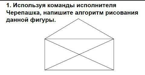 Используя команды исполнителя Черепашка, напишите алгоритм рисования конвертика​